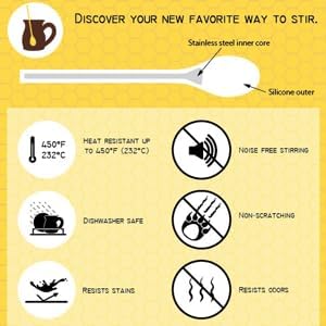 Honey Bear Kitchen Silicone Cocktail Stirs for Tall Drinkware, Set of 2 (Black Bear Black)
