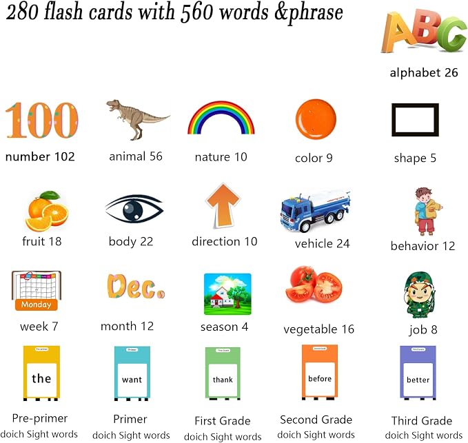 Lapare Audible Flash Cards Toys for Toddlers 2 3 4 5 6, Learn ABC Letters, Numbers 0-100,Phrases,Objects, Adjectives, and More Dolch Sight Words, 280 Cards with 560 Words/Phrases (Pink)