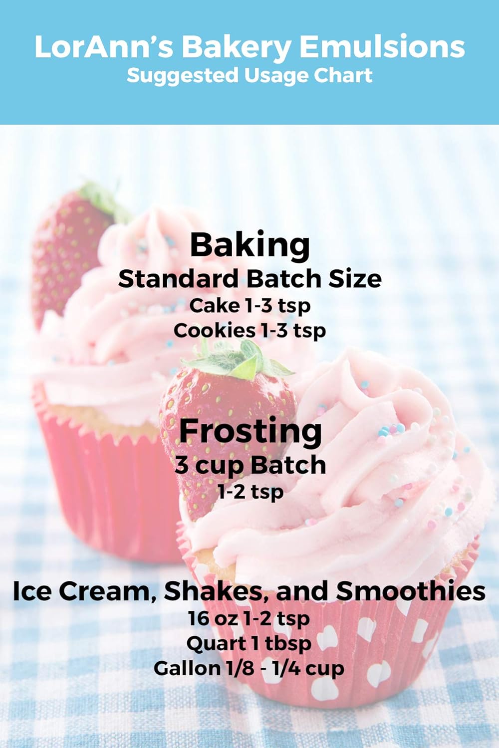 LorAnn Oils Cookie Butter Bakery Emulsion: True Essence, Ideal for Boosting Fruit Tones in Cakes, Cookies & Desserts, Gluten-Free, Keto-Friendly, Extract Substitute Essential for Your Kitchen, 16 Oz