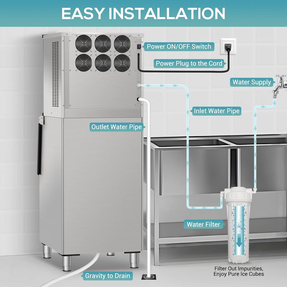 Commercial Ice Maker Machine 400Lbs/24H, Industrial Ice Machine 250 Lbs Storage Bin, 156PCS Clear Ice Cubes in 11 Mins, Freestanding Stainless Steel Ice Maker for Restaurants/Bar/Large Families