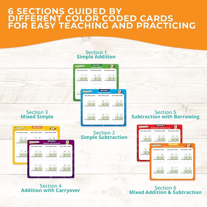 Channie’s Double Digit Addition and Subtraction Flash Cards, 30 Dry Erase Educational Math Flash Cards for Kids, Ideal for 1st to 3rd Grade, Level 2 Color-Coded Cards, 360 Two-Digit Problems