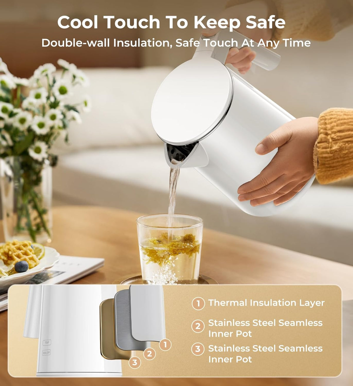 Electric Kettle, 1.0L 1200W Fast Heat with Auto Shut-Off, Boil-Dry Proof, 7 Temperature Control Teapot, Double Wall Stainless Steel Water Boiler Heater, 4H Keep Warm, Cool Touch Coffee Tea Pot, White