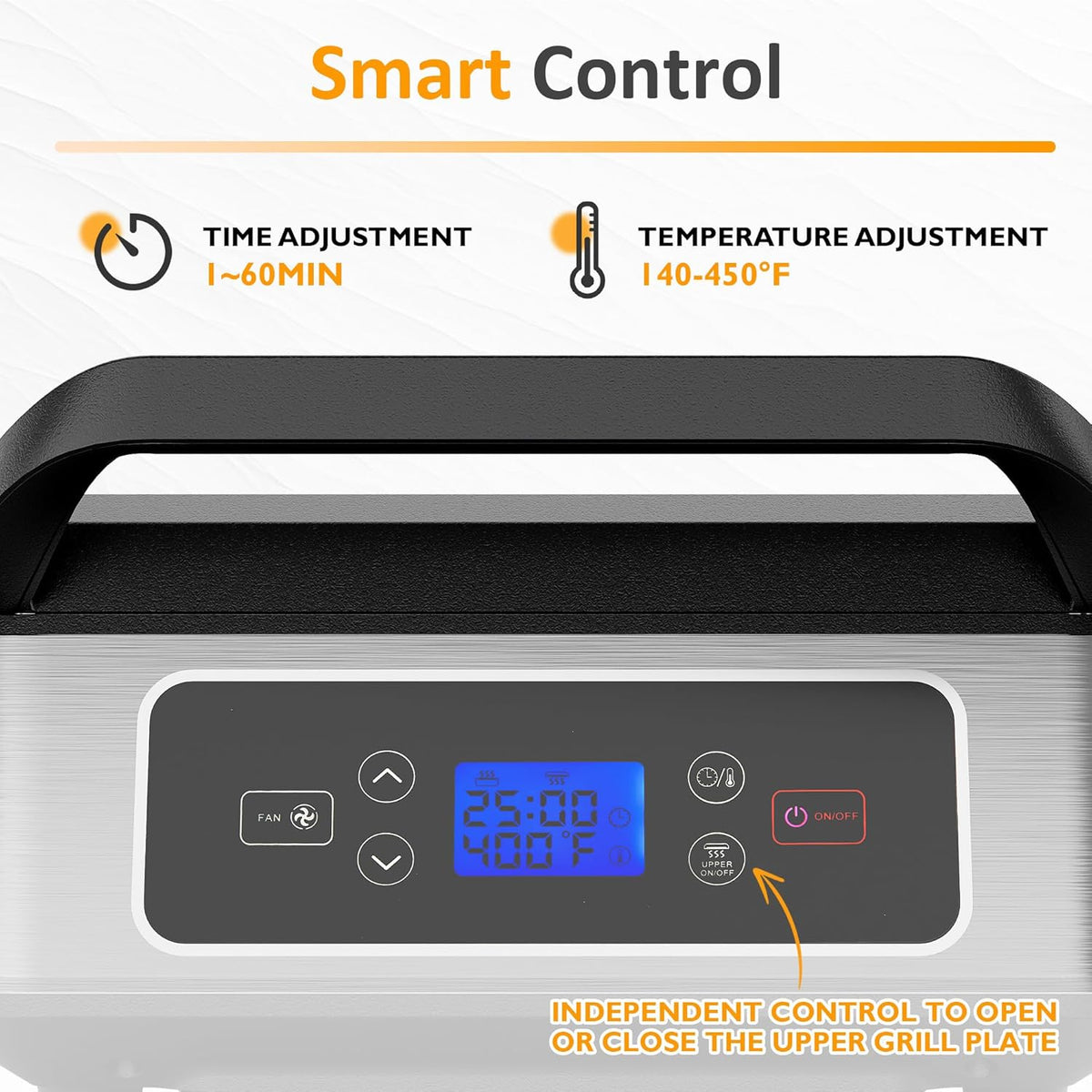 Sunvivi 1300W Smokeless Indoor Grill, Electric Panini Press Sandwich Maker with Auto-Lift, Fan, Independent Upper Heating, Smart Time & Temperature Control, Removable Non-Stick Plates