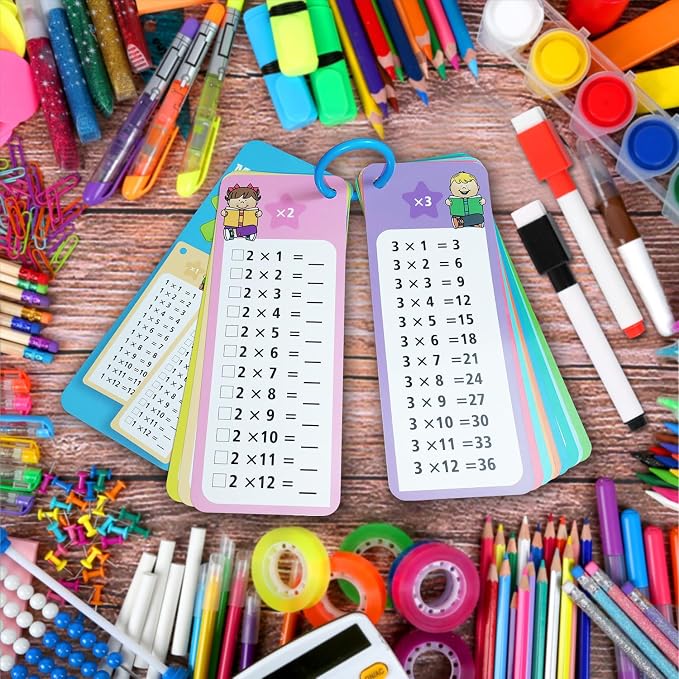 1-12 Division Flash Cards, Large Math Table Flashcards Chart, with 15 Cards, 2 Dry Erase Markers, 1 Rings, Educational Division Game for Kids, 1st, 2nd, 3rd Grades Classroom Home
