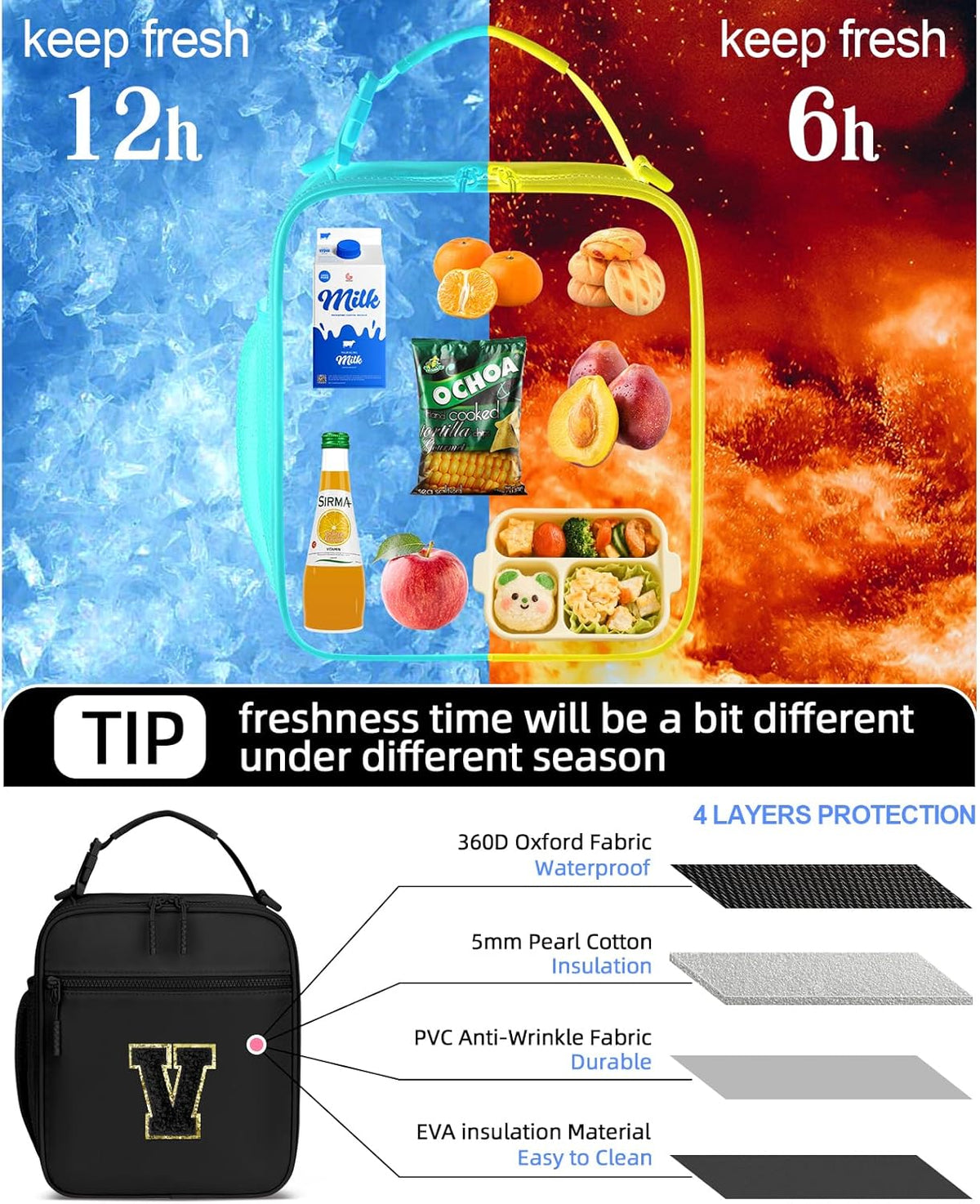 Initial Insulated Lunch Bag for Boys Kids, Back to School Gift, Reusable Leak-proof Lunch Box with Adjustable Strap for School Daycare Travel Picnic(Black,V)