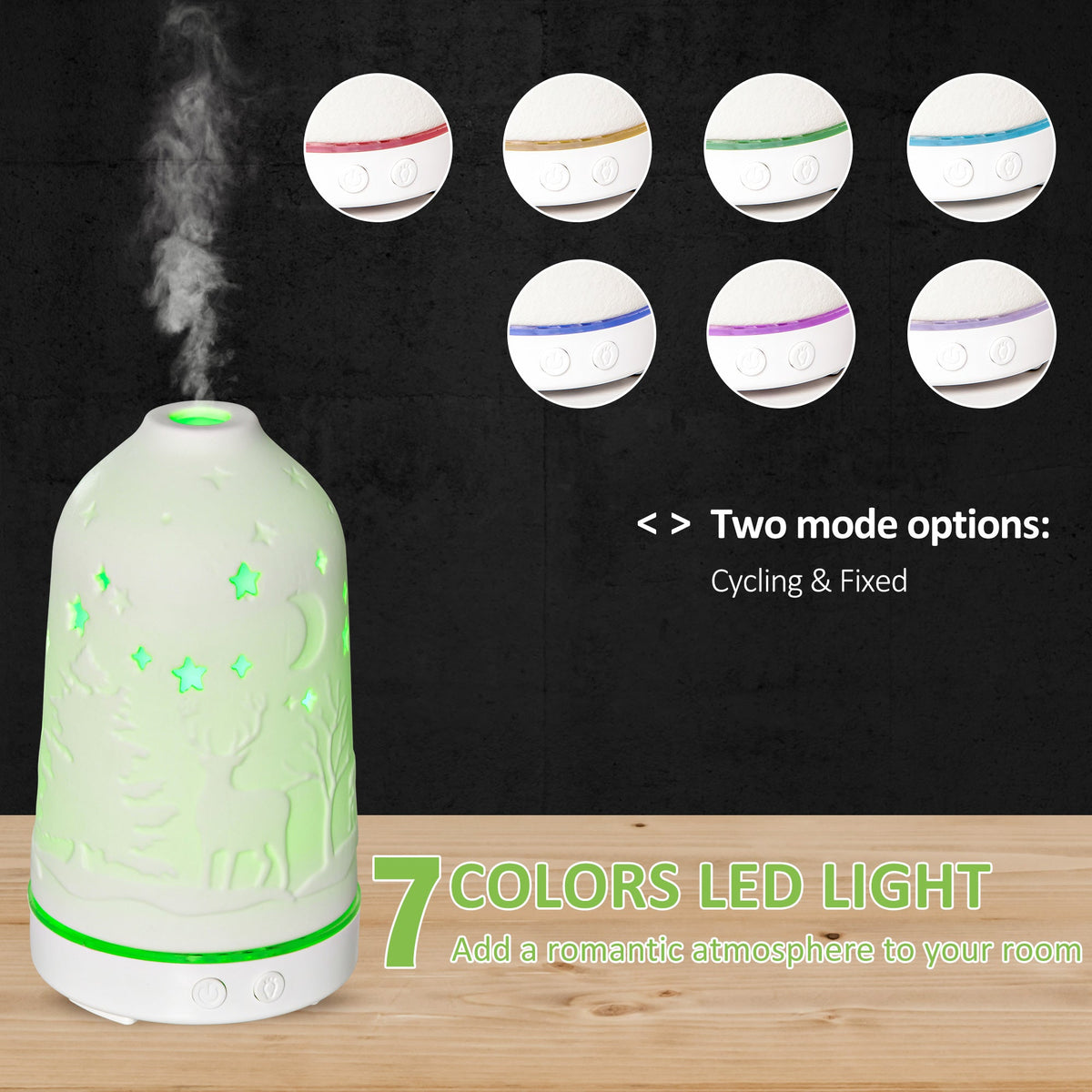 100ml Ultrasonic Aromatherapy Diffuser, Essential Oils Humidifier with Ceramic Cover, 7 Colors LED Lights, Timer, White