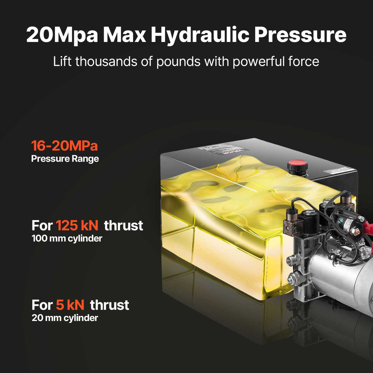 20 Quart Hydraulic Power Unit, Double Acting Dump Trailer Pump, 3200 PSI Max Relief Pressure & 0.91 GPM Flow Rate, DC 12V Hydraulic Pump with Metal Reservoir for Dump Trailer Car Lifting