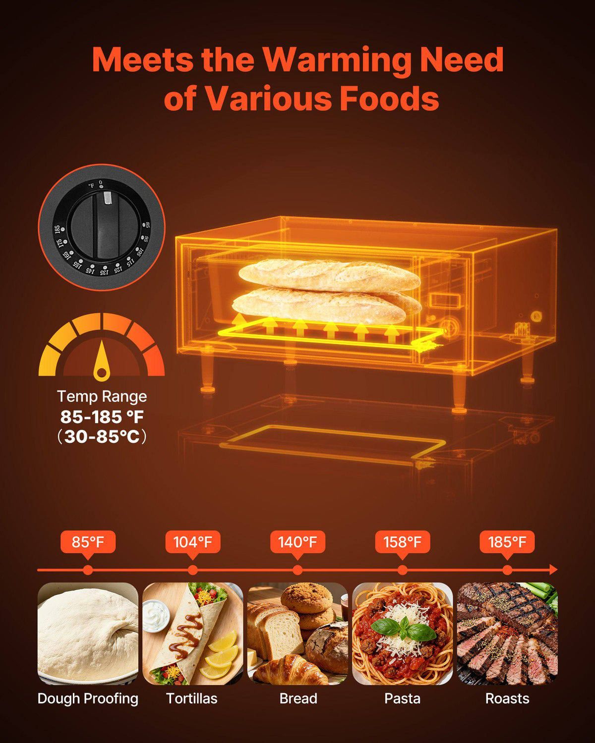 Commercial Electric Drawer Warmer, Single-Drawer Stainless Steel Food Warmer, Freestanding Standard Warming Drawer Cabinet, 85°F–185°F Wide Temperature Range, for Restaurant, Hotel & Bakery