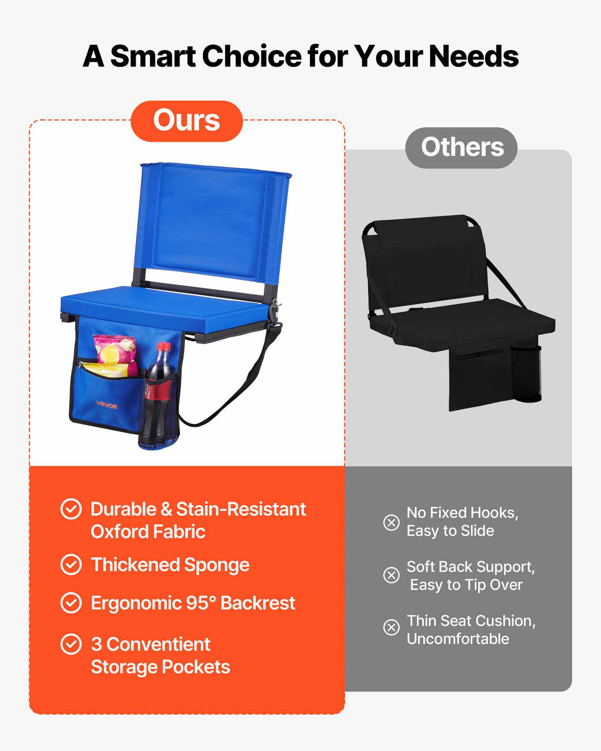 Stadium Seat, Folding Bleacher Seat with Back Support & Thick Cushion, Padded Stadium Seats for Bleacher Includes Shoulder Strap, Hooks, Cup Holder, and Side Pocket, Blue Bleachers Chair