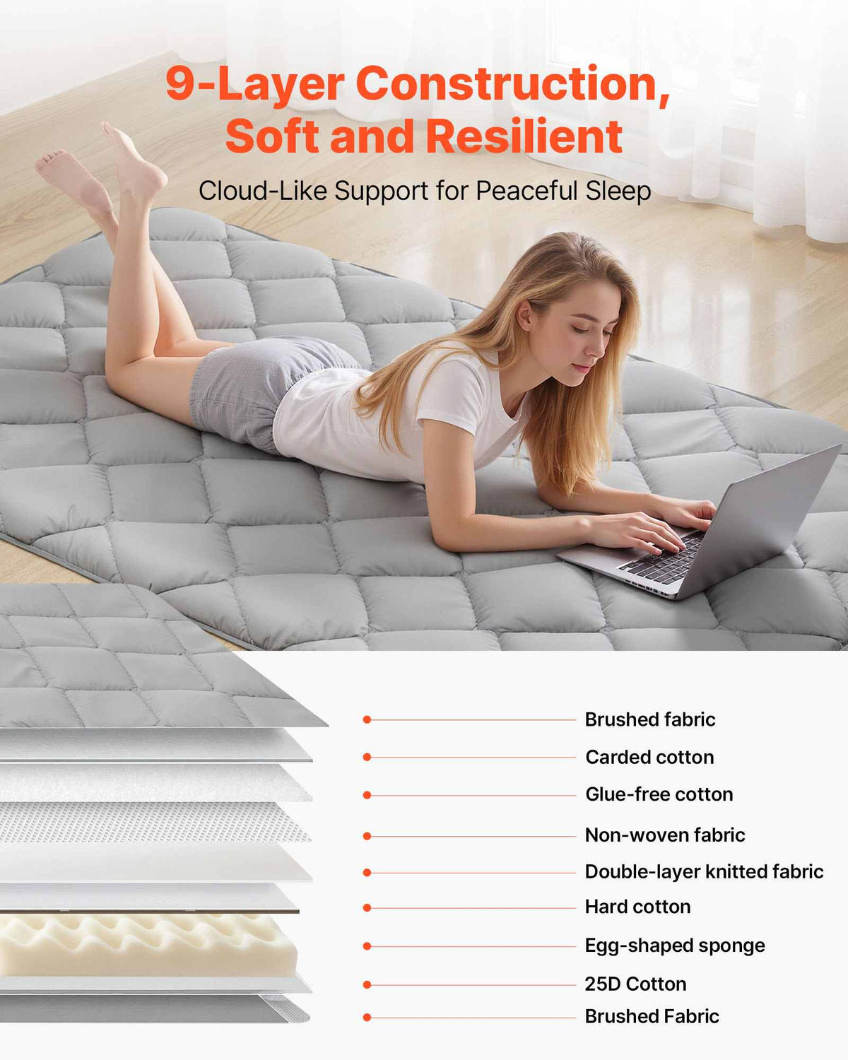 Japanese Tatami Mat, Twin Size Foldable Japanese Tatami Mattress, Futon Mattress with Storage Bag & Fastener, 9-Layer Floor Mat for Sleeping, Dormitory, Meditation, Yoga, 80 x 39 x 2.5 in, Gray