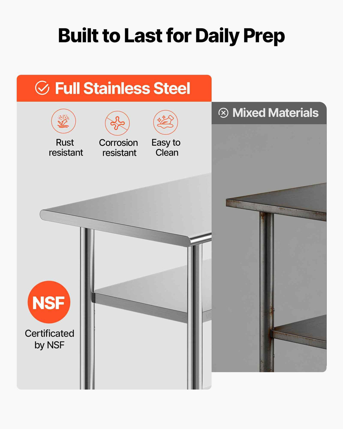 Stainless Steel Work Table, 24x36 Inch Food Prep Table with 2 Shelves and Wheels, Commercial Kitchen Workstation, Metal Heavy Duty Utility Worktable, for Restaurant Home Hotel Garage Outdoor