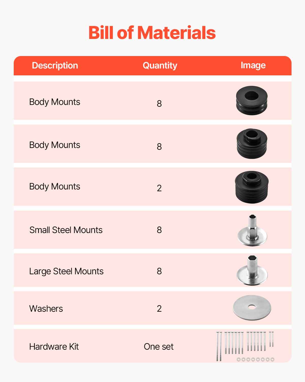 Body Mount Bushing Kit, Compatible with 1999-2007 Ford F250 F350, 60 PCS Polyurethane Body Mount Kit, Quick Replacement, Durable Components for Improving Bumpy Driving Performance, Black