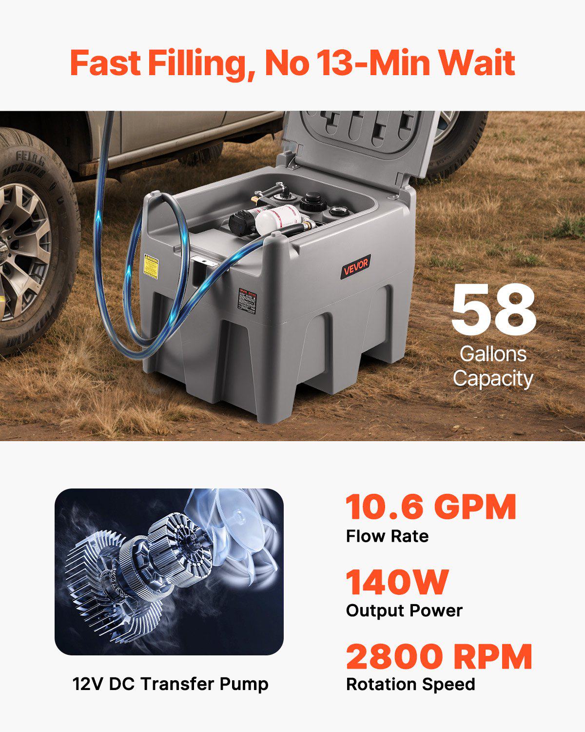 Portable Diesel Tank, 58 Gallon Capacity & 10 GPM Flow Rate, Fuel Tank with 12V Electric Transfer Pump and 13.1ft Rubber Hose, PE Diesel Transfer Tanks for Easy Fuel Transportation, Grey