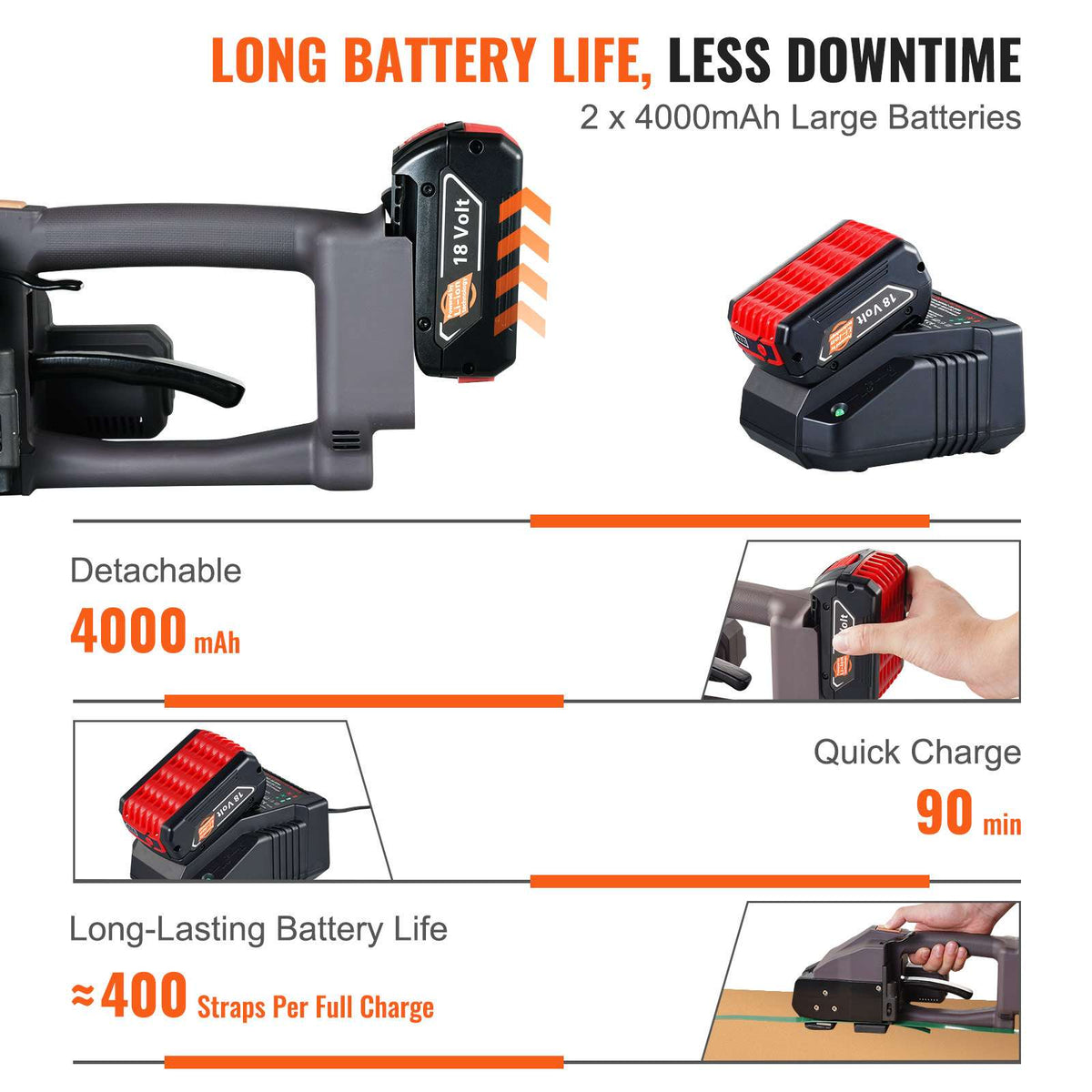 Electric Strapping Machine, for 0.39"-0.75" PP PET Straps, Portable Electric Banding Tool with Digital Display, 2 x 4000mAh Battery Powered Automatic Strapping Tool for Packaging Box Pallet