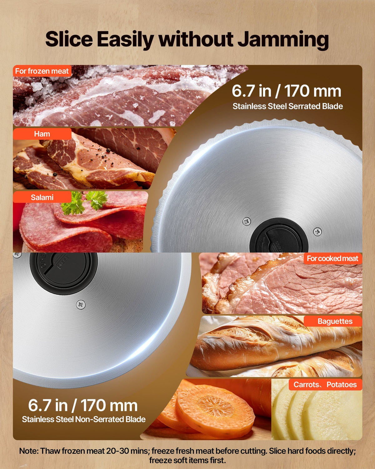 Meat Slicer, 6.7 inch 150W Electric Deli Slicer Machine with two SUS420 Blades, 0-0.6 inch Adjustable Thickness, ETL Certified Home Food-Slicer for Meat, Ham, Baguett, Steak, ETL Approved