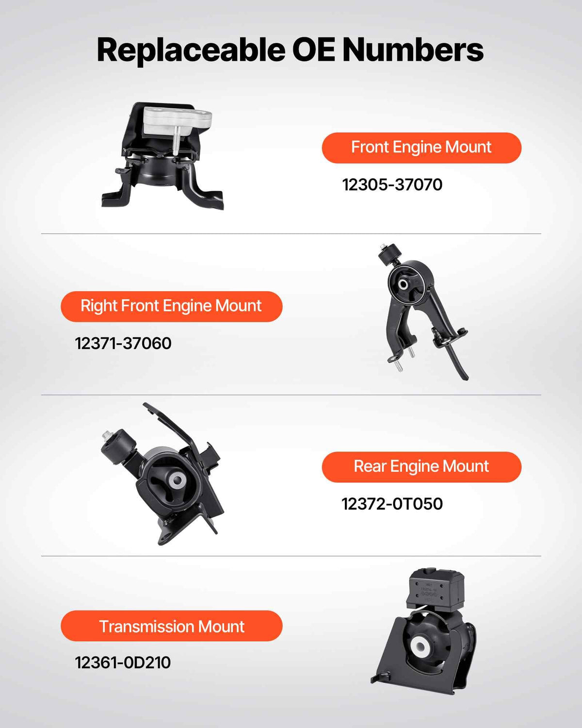 Engine and Transmission Motor Mount Kit Replacement, Set of 4, Compatible with 2009–2013 Toyota Corolla 1.8L L4, Replace OE# A62015, A62039, A62027, A62023, Secure Support