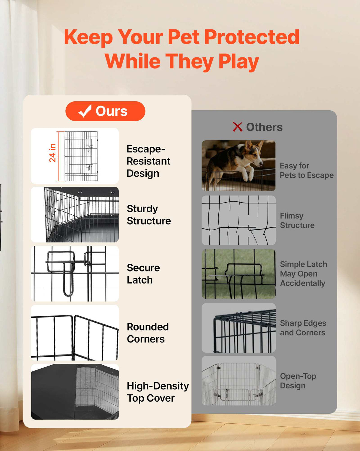 Dog Playpen 36 Inch 8 Panels Exercise Pen with Top Cover & Bottom Pad, Indoor Foldable Metal Pet Fence with Door, Heavy Duty Puppy Crate Kennel Pen for Dogs, Cats, and Other Small Animals, Black