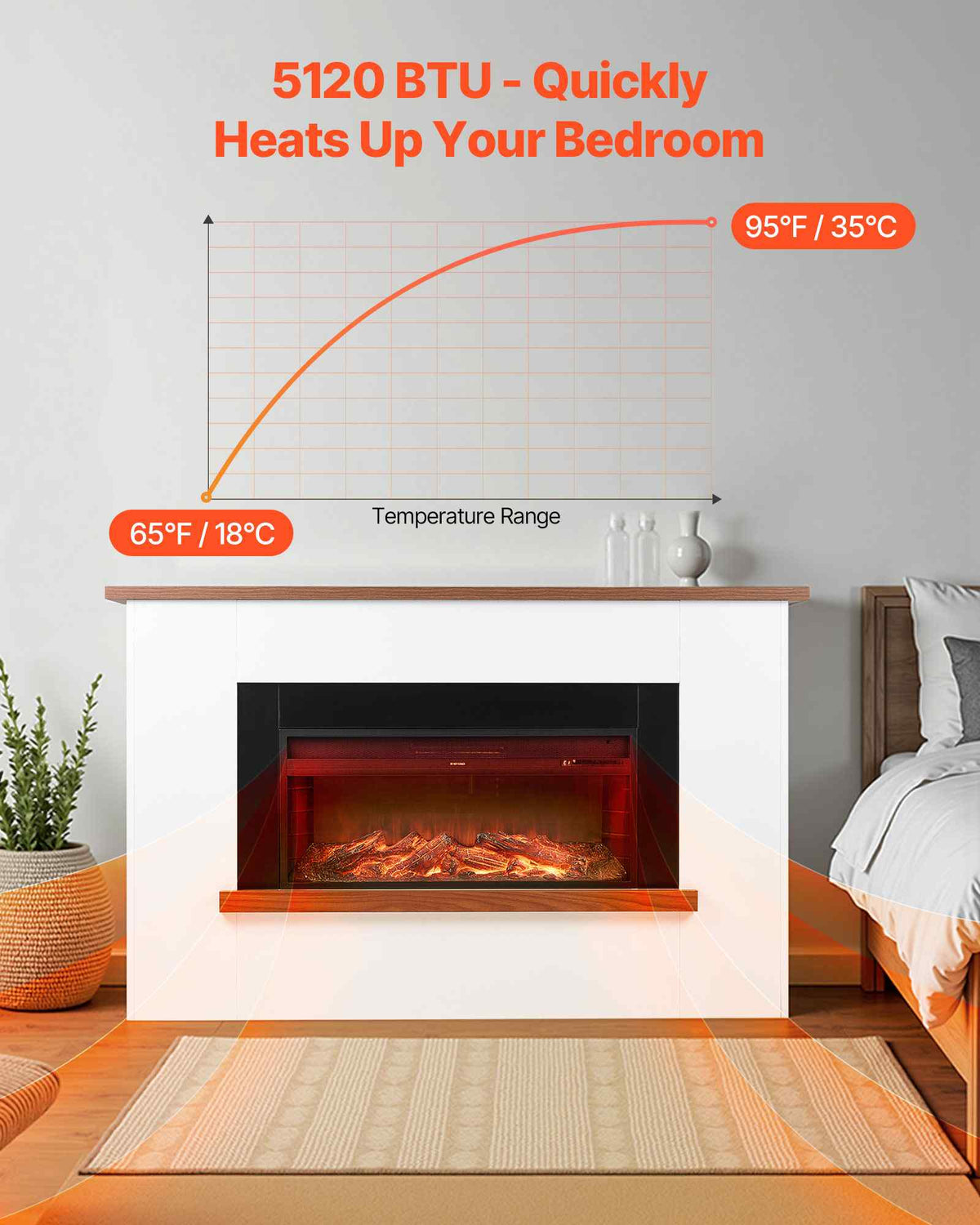 65.5 inch Freestanding Fireplaces, 1500W 5120BTU Fake Electric Fireplace Stove Heater with Mantel, Overheating Protection, Adjustable Flames,Timer, Remote, for Living Room,Bedroom