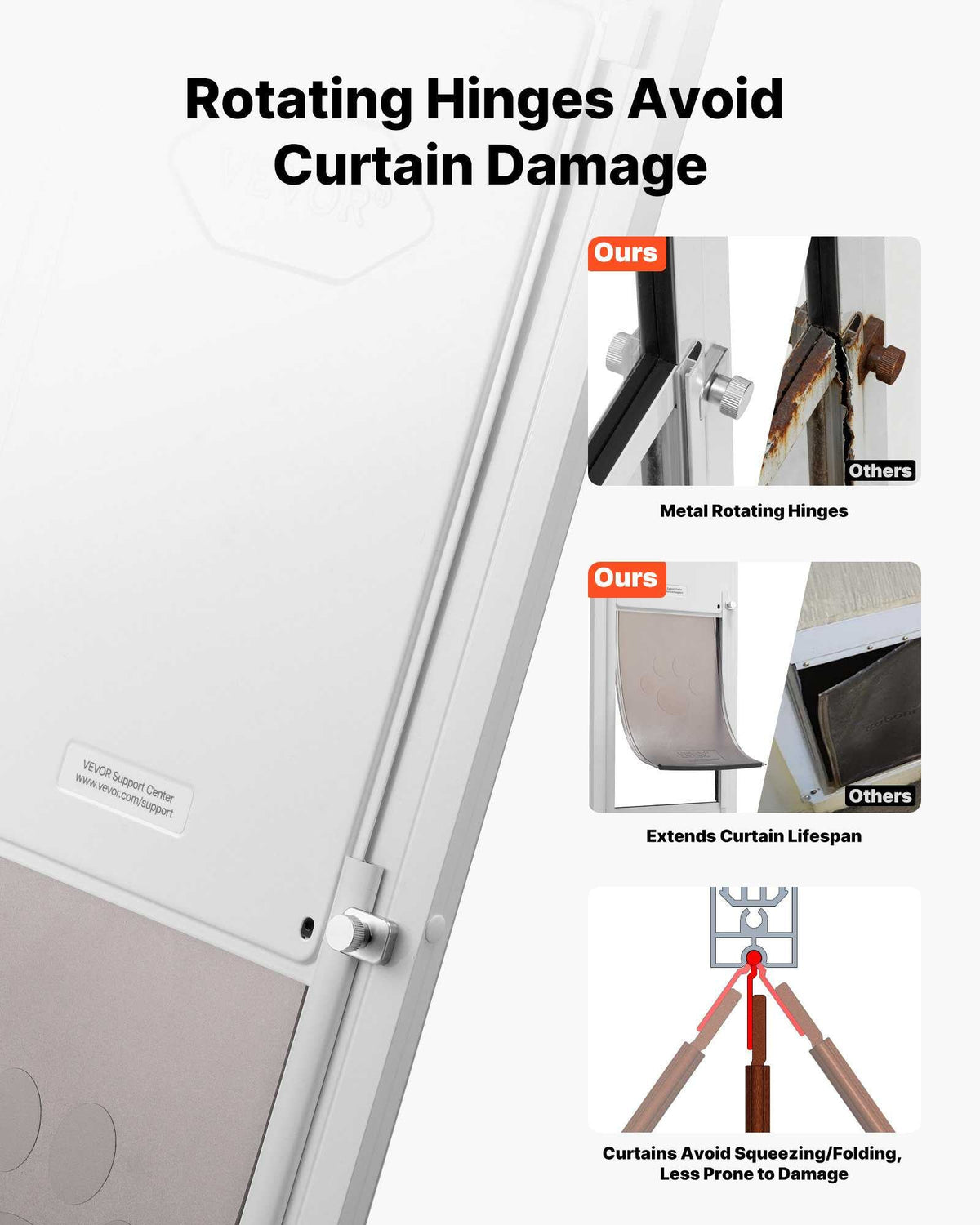 Dog Door for Sliding Glass Door, 91 to 96 in Adjustable Height, Aluminum Alloy Frame with Metal Rotating Hinges, Lock Design, 13 5/8 x 23 5/8 in Flap, Sliding Glass Pet Door for Renters