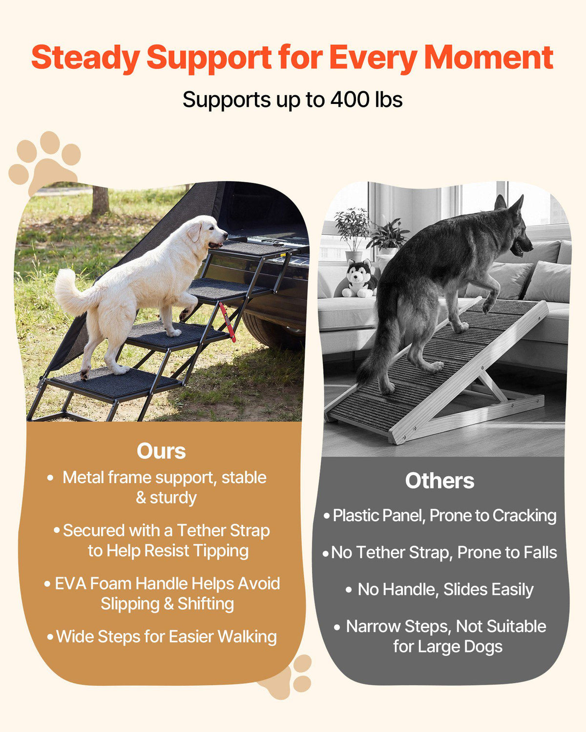 Dog Stairs for Car, 4 Steps Extra Wide Foldable Dog Ramp for Large Dogs with Non-Slip Rug Surface, Portable Lightweight Pet Ladder for Car, SUV, Truck, High Beds, Sofas, Support up to 400 lbs