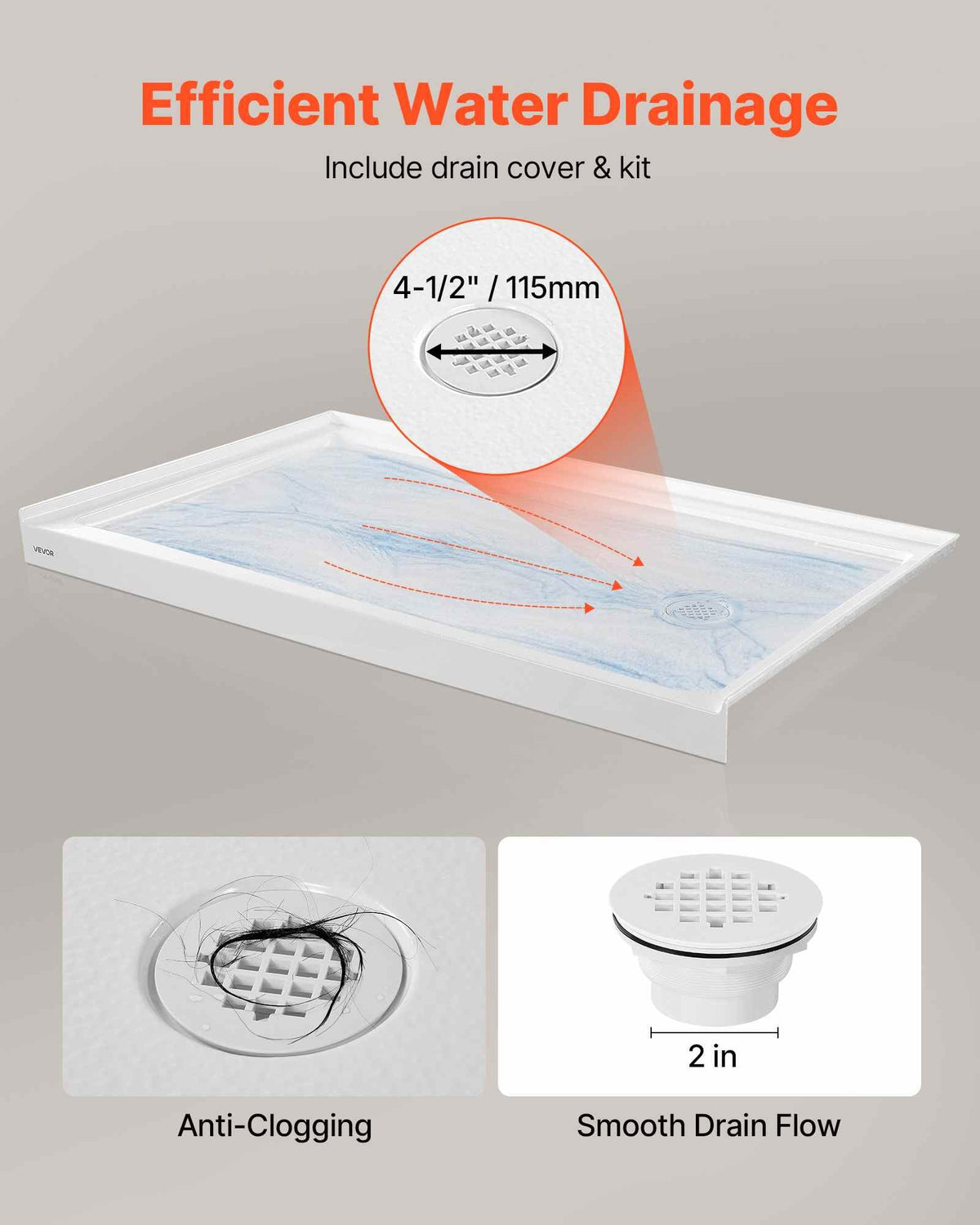 Shower Pan, 60″ L x 36″ W Single Threshold Shower Base, Rectangle Acrylic & PVC Showering Base in White, Slip-Resistant Showering Pan Bases with Drain & Cover for Bathroom, Right Drain Location