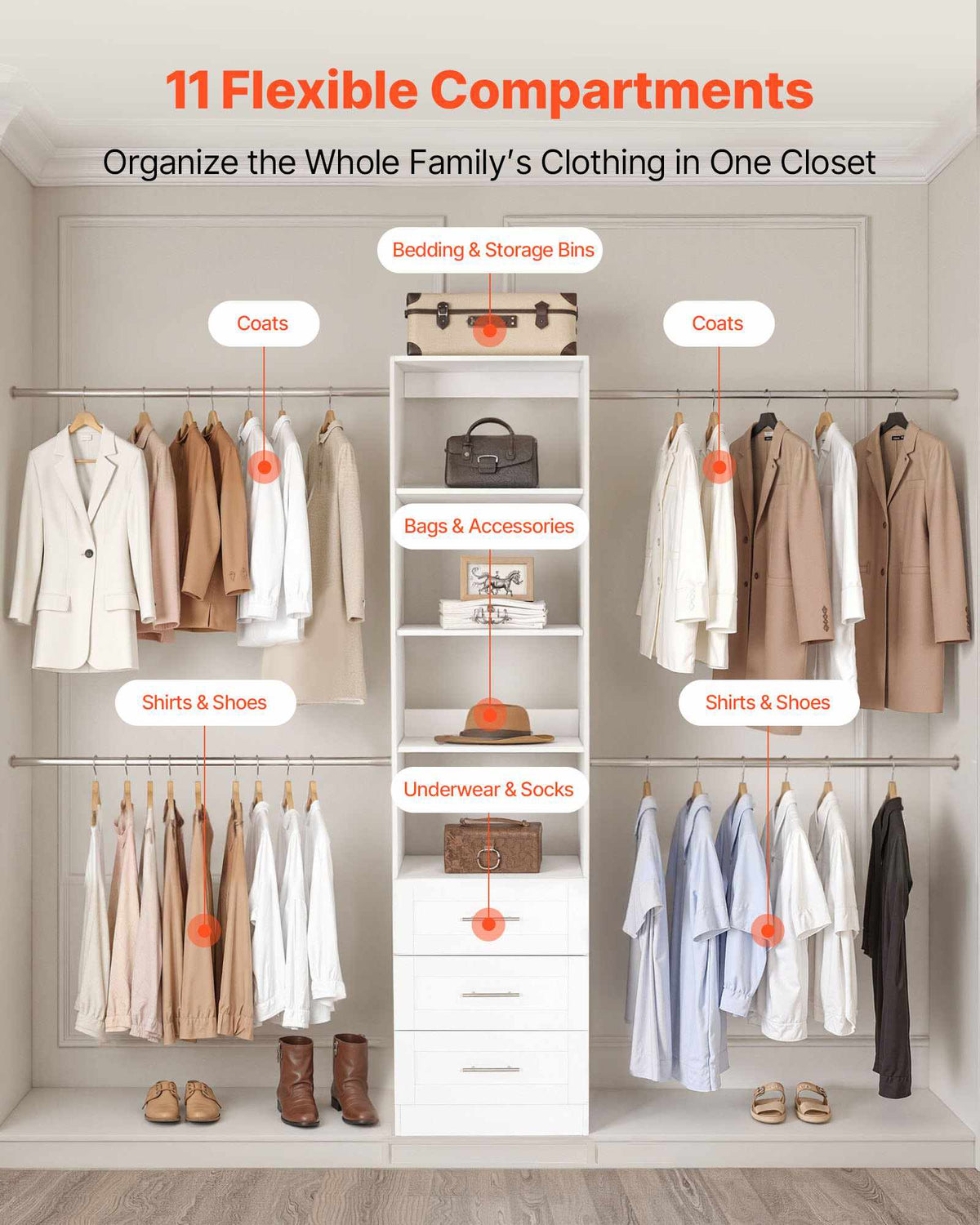 Closet System with 3 Drawers, Adjustable Height Wooden Closet Organizers, Modern Walk-in Wardrobe Organization with 4 Retractable Clothes Hanger Rods, Freestanding Garment Rack Storage, White