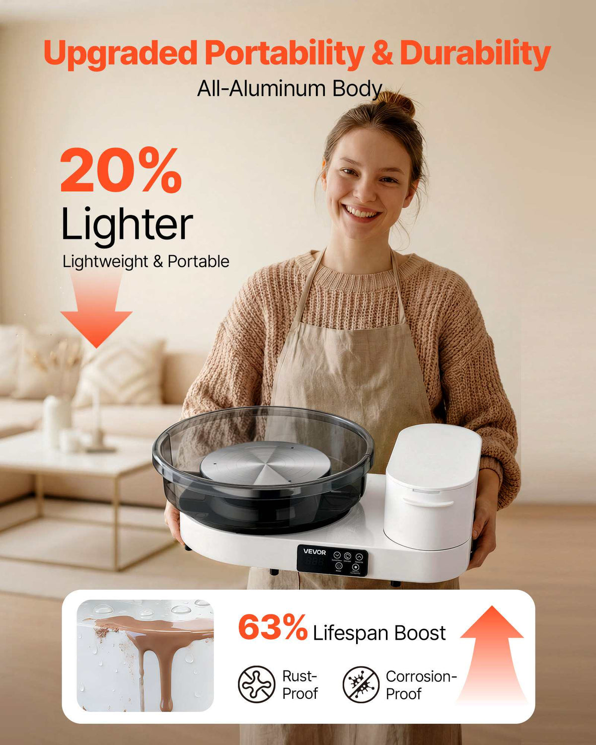 Pottery Wheel for Adults, 14" and 11" Turntables, 450W Electric Table Top Pottery Wheel with Foot Pedal, 30-300 RPM Adjustable Speed, Aluminum Body, for Beginners, DIY Clay Art Craft, White