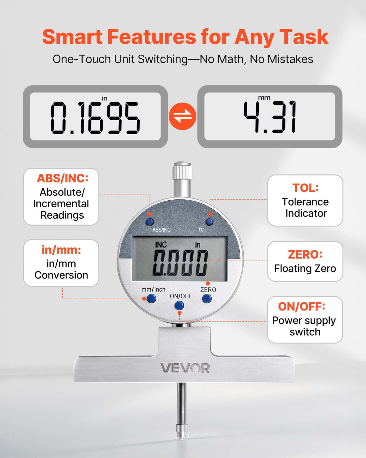 Depth Gauge, Depth Micrometer Digital Electronic Indicator 0-22 inch Measuring Range, 0.0005" Resolution, Precision Unit Conversion with 4 Anvils, Measuring Tool for Groove, Step, Hole