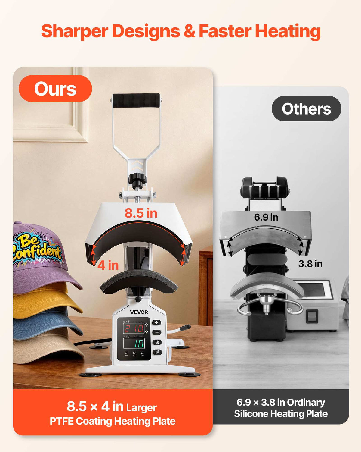 Hat Heat Press Machine, 8.5 x 4 in Large Heating Plate, with Caps Stretcher, Precise Temperature & Time Control, Heat Press for Hats and Caps, for HTV Iron On and Sublimation Projects, White