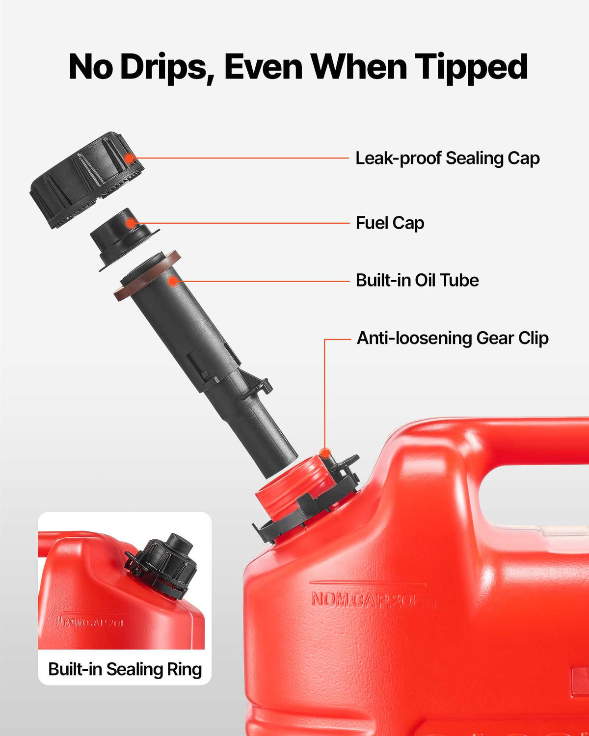 Fuel Container, 5 Gallon, Gas Tank with Spout & Clear Scale, 15 L/min Max Flow Rate, Secure & Leak-proof, Portable Flat Fluid Container for Most Cars Motorcycle ATV UTV, Red, 1 Pack