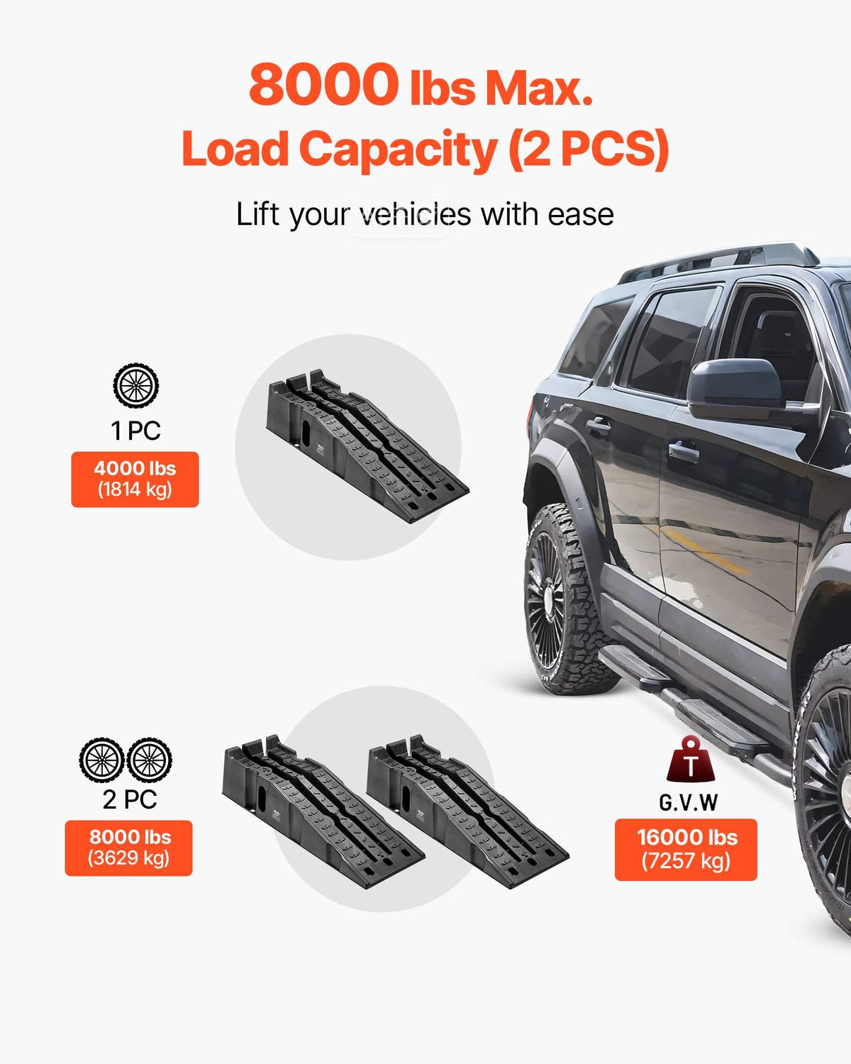 Car Ramps, 2 PCS 16000 lbs GVW Capacity, 6.7 in Lift Height, Portable High Profile Car Service Ramps for Home Garage Maintenance and Oil Changes, Heavy Duty for Truck SUV Vehicle Repair, Black