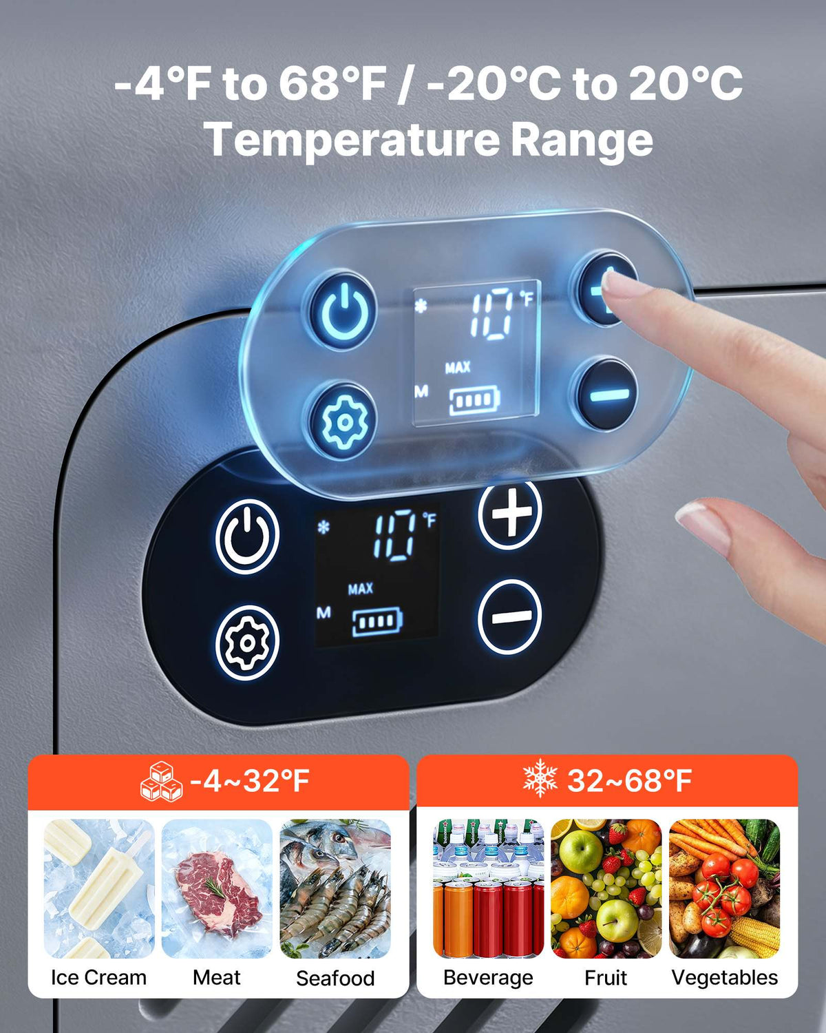 12 Volt Refrigerator, 19 QT/ 18L Car Fridge, Portable Electric Freezer Compressor with Handle, 12V/24V DC 100-240V AC, -4℉ to 68℉/ -20℃ to 20℃, for Truck Van RV SUV Boat Travel Camping