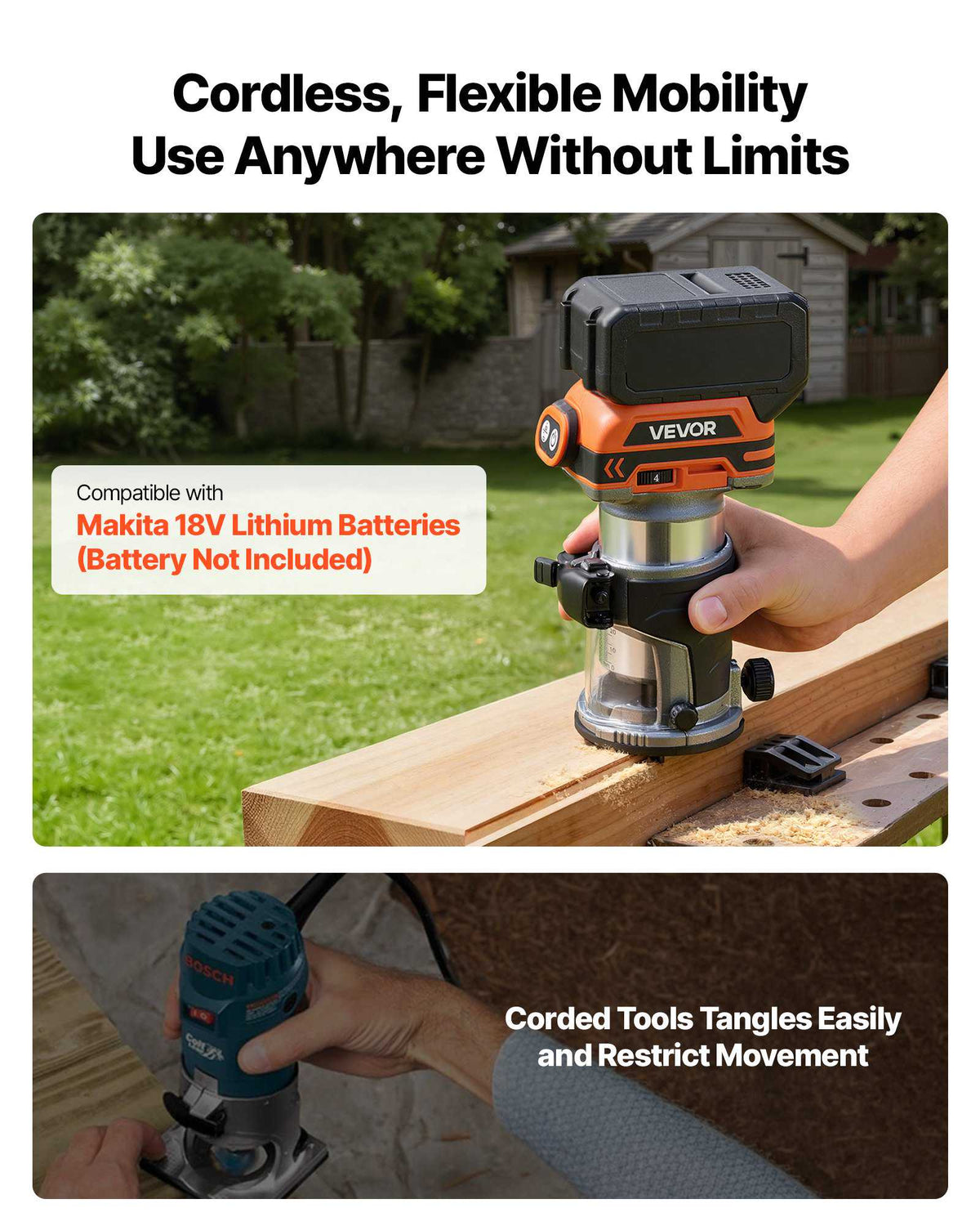 Cordless Wood Router, 18V Brushless, Compact Variable Speed Palm Router with Fixed Base, 1/4-Inch Collet, Edge Trimmer Tool for Woodworking, Compatible with Makita 18V Batteries (No Battery)