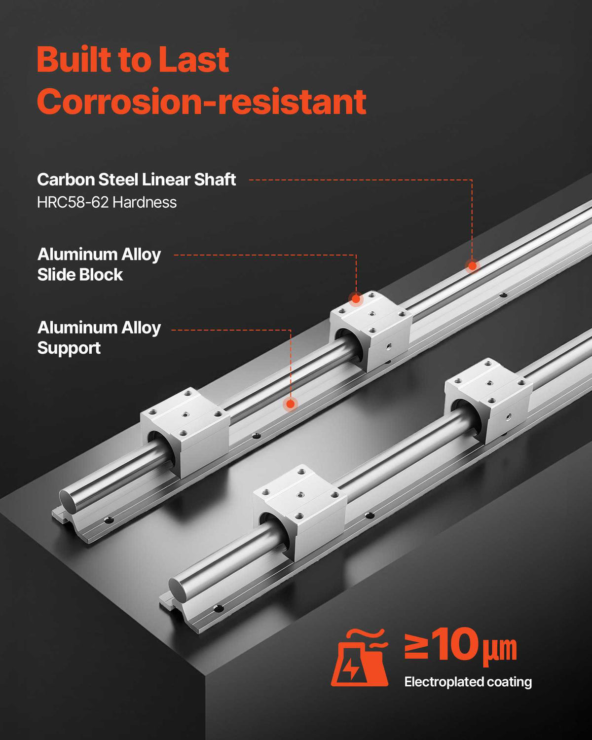 Linear Rail Kit, SBR25, 2Pcs 1200 mm (47.24 inch) Linear Motion Guide Rails and 4Pcs Bearing Slide Blocks, Fully Supported Shaft, for Cutting, Grinding, Milling, Drilling Machines, and More