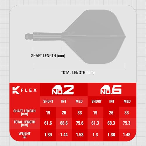 Target Darts K Flex Integrated Dart Flights And Shafts, No.2 | Pack Of 3 K-Flex - No2, Kflex All In One Moulded Dart Flight & Stem Lengths: Short, Intermediate & Medium | Professional Dart Accessories - color: Yellow