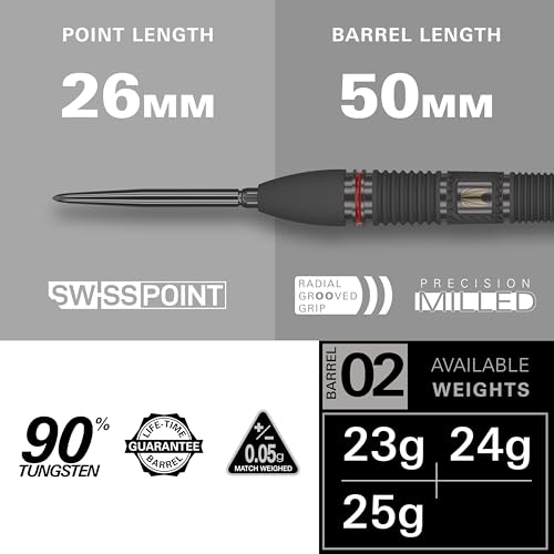 Target Darts Scope Steel Tip Swiss Point Darts, 90% Tungsten Dart Set | Steel Tip Dart, Red & Black Darts, Professional Dart Set with Swiss Points & Tool | Barrel 01/02/03/04 –21G/22G/23G/24G/25G - size: 25G, style: Barrel 02