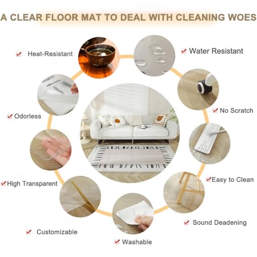 Clear Mat for Hard Floor Wood/Tile End Table Fridge Office Desk Chair on Carpet or Any Furniture Surface Home Kitche Thick and Sturdy 0.06in/1.5mm Thickness(20x''24'') - size: 20x''24''