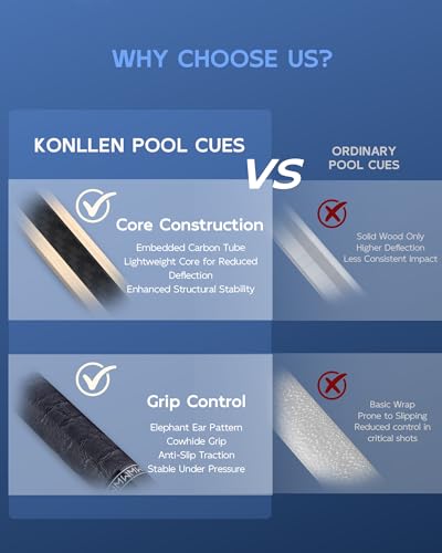 KONLLEN Maple Pool Cue Stick for Adults - Features Low Deflection Shaft, Titanium Alloy 3/8x8 Joint, and 12mm Tip - color: YG1-set
