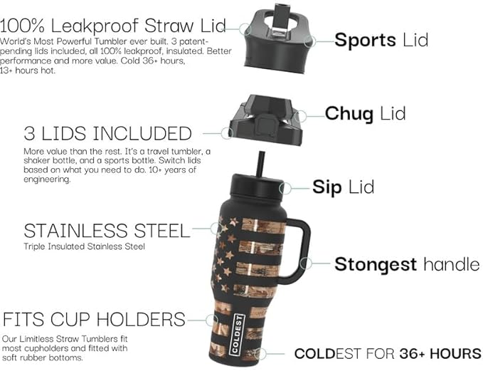 Coldest Tumbler with Handle and Straw, 100% Spill Proof Tumbler with Straw (3 Lids), Stainless Steel Insulated Leakproof Tumblers for Women Men, Cup Holder Friendly, 46 oz (Coldie Dream)