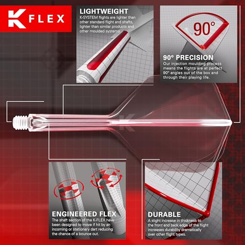 Target Darts 975 Ultra Marine 18G 97.5% Tungsten Soft Tip Darts Set with K-Flex