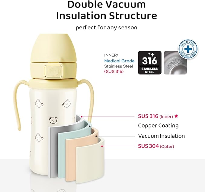 GROSMIMI Insulated 316 Stainless Steel Spill Proof Straw Cup, Water bottle with Flip Top for Toddlers, BPA Free (air balloon, 10oz)