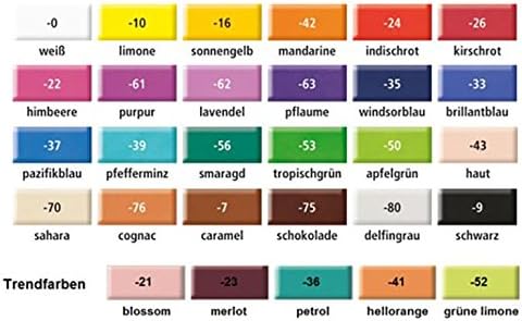 Staedtler FIMO Soft Polymer Clay - -Oven Bake Clay for Jewelry, Sculpting, Crafting, Cherry Red 8020-26, 57 g