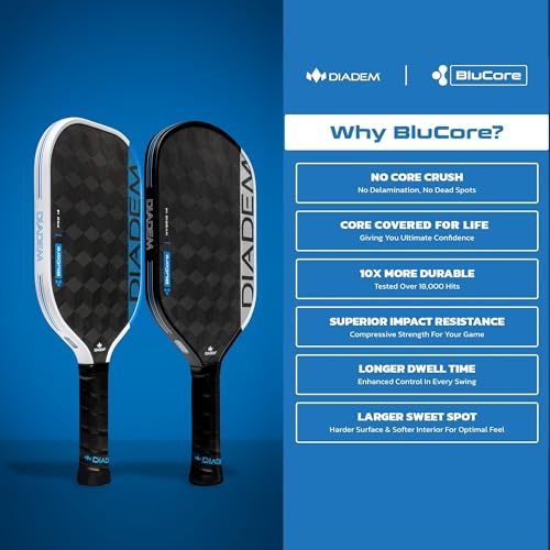 Diadem Edge BluCore Pro Pickleball Paddle | Ultimate Power, Spin & Consistency, Extended Reach, Premium 18K Carbon Fiber, PowerSync Foam Core | USAPA Approved - style: Pro 14