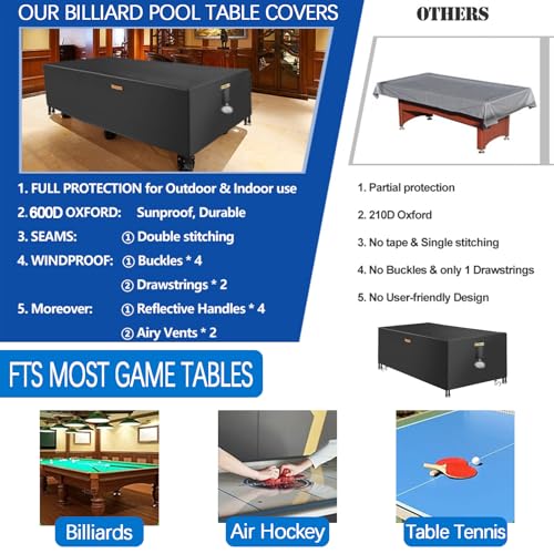 Waterproof Billiard Table Cover 6/6.5/7/7.5/8/8.5/9/10/12ft with Air Vents Handles Pool Table Covers Full Cover 600D Heavy-Duty Protection for Snooker Tables Covers,Silver,7FT(89"×46"×32") - color: Silver, size: 7FT(89"×46"×32")