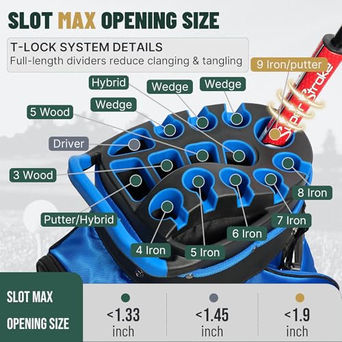 uniHimal T-Lock Golf Cart Bag with Quiet 14-Way Full-Length Divider Top | Golf Bag for Men with Magnetic Pocket, Cooler Pocket, Handle and Rain Cover - color: Blue