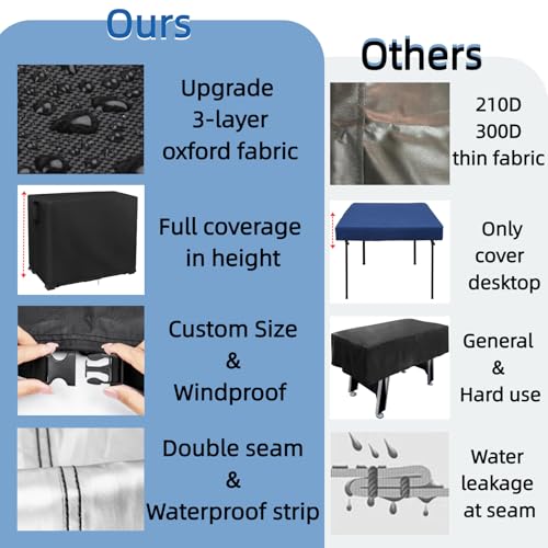 Game Table Cover for Best Choice 48in Foosball Game Table,Combo Arcade Tables Cover for Adults,Dust Covers for Gaming Room,49"x34"x32" - size: 49"L x 34"D x 32"H
