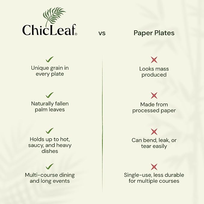 Chic Leaf Square Bamboo Palm Leaf Disposable Plates - 8" Pack of 100 - Biodegradable & Compostable Dinnerware - Disposable Party & Appetizer Plates - Eco-Friendly Dessert Trays