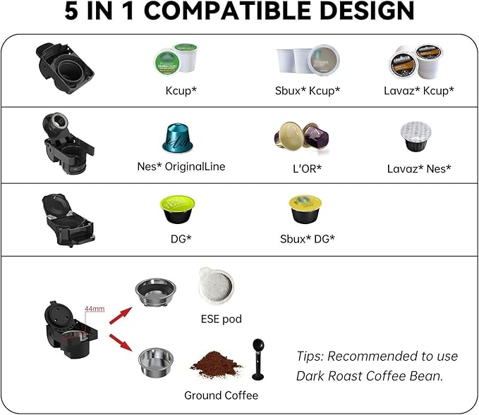 Multi-Capsule Coffee Maker, Hot/Cold Coffee Maker, Milk, ESE Pod Ground Coffee, Cafeteria, 19 Bar, 5 in 1 (Color : H2B M1A WH, Size : CHINA_US)