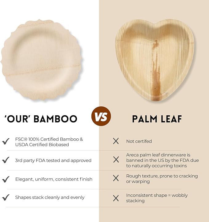 Bambu Pack of 100-9 Inch Disposable Bamboo Plates Fancy, Biodegradable Eco Friendly Products, Bamboo Disposable Plates for Party, Weddings, and Events, Great For Any Occasion - Bulk Case