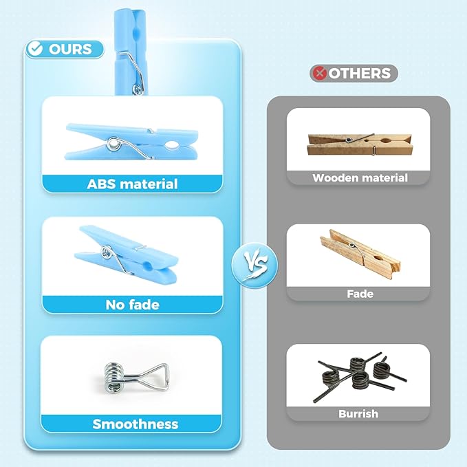 100PCS Baby Shower Clothespins Games Boy Plastic Clothes Pin with Storage Bag Mini Blue Pin Bulk 1.4 inch for Party Decorations, DIY Crafts